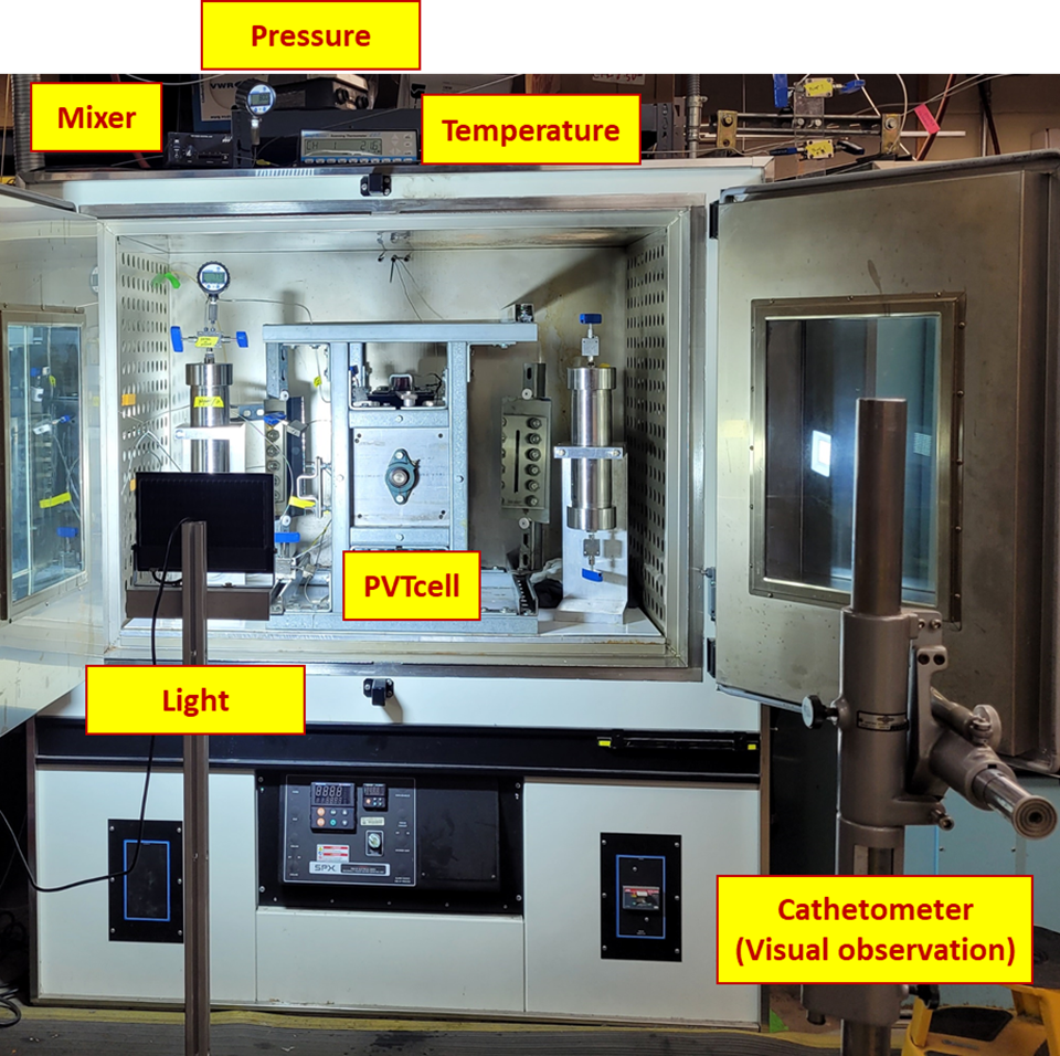 PVT Cell System B